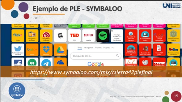 Mi PLE